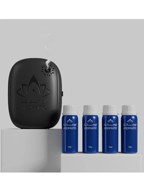 Fragrance Plus Collection