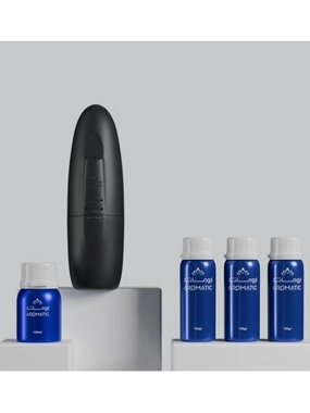 Pro Perfuming Collection