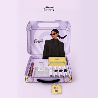 Mini Gloss Making Kit