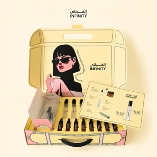 Perfume Making Kit | 5 People