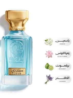 CLOUD perfume