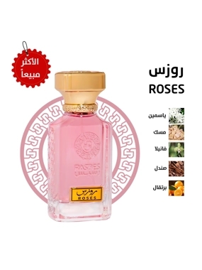 roses Perfume