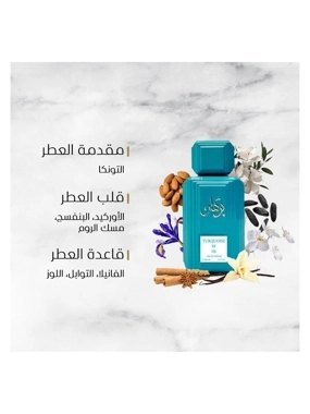 TURQUOISE BY NK