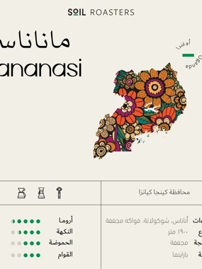 Soil Mananasi Uganda Roaster 250g