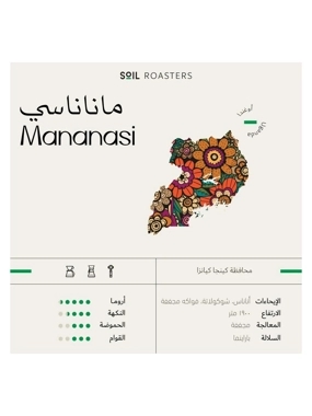 Soil Roaster Mananasi Uganda 1K