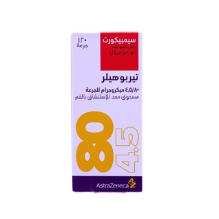 SYMBICORT 80MCG TURBUHALER