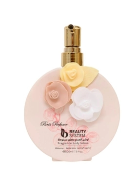 BEAUTY SYSTEM BODY LOTION WITH INSPIRED FRAGRANCES