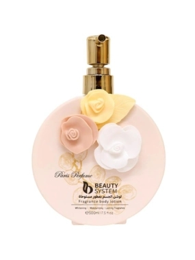BEAUTY SYSTEM BODY LOTION WITH INSPIRED FRAGRANCES