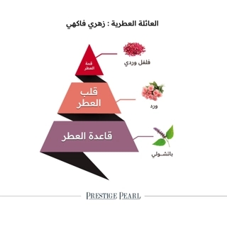 Prestige Pearl - 100 ml