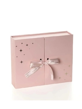 Marilyn Distributions