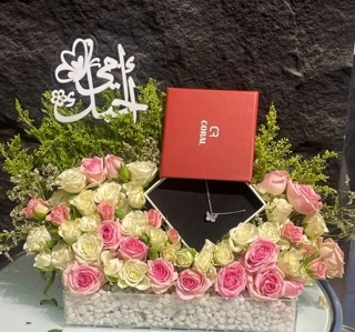 Mother's Coordination 2